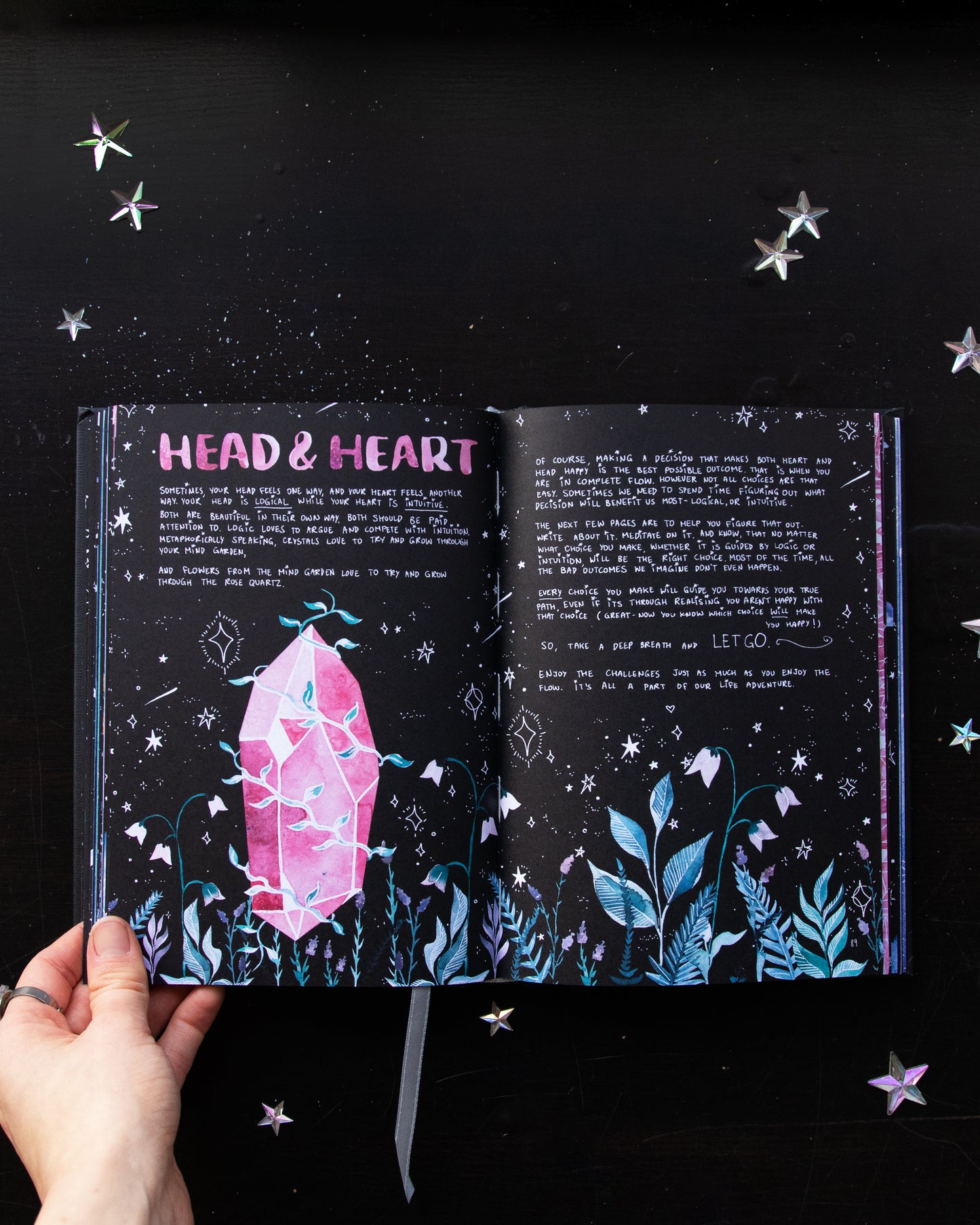 A JOURNEY WITHIN                    - journal by Dreamy Moons